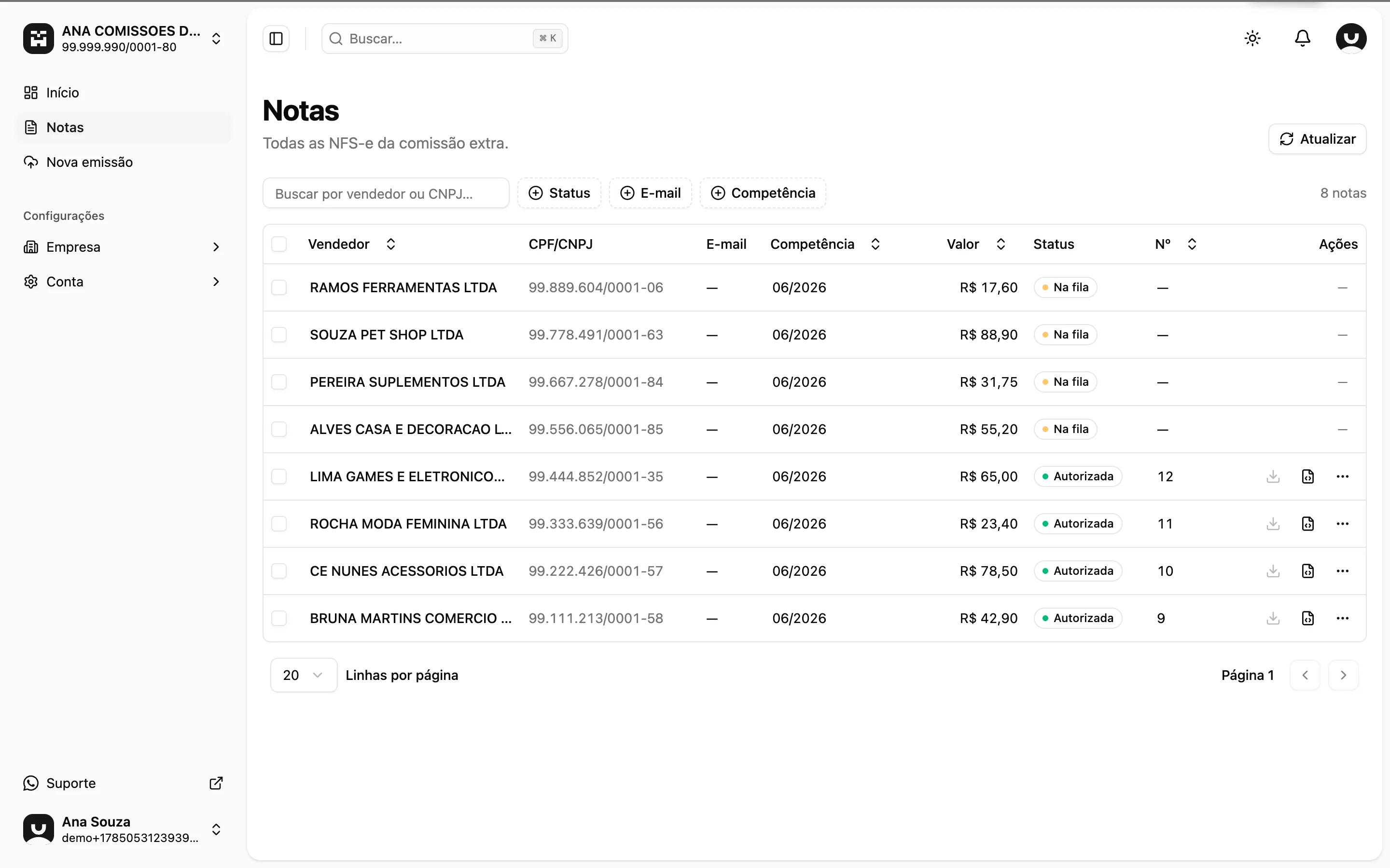 Emissão em andamento na tela Notas: quatro notas com status Na fila e quatro já autorizadas, cada uma com seu status próprio.